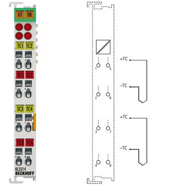 KL3314熱電耦輸入端子模塊